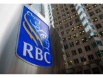 RBC Hires Citi’s Ruffini in London Amid Global Fight for Bankers