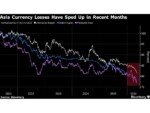 War Turmoil Saps Asian Reserves With Philippines, India Hit Most