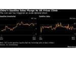 China Fuel Demand Under Pressure as Pricier Oil Adds to EV Push