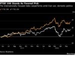 Citi’s Manthey Sees Europe Stock Gains Thanks to Earnings Growth