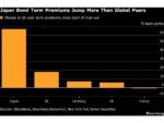 Japan Bonds Face Homegrown Downside Risks Even as Oil Retreats