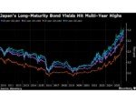 Japan Yields Rise to Multi-Year Highs on Global Inflation Fears