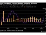 Thai Rate Panel Warns Against Broad Economic Stimulus as War Unfolds