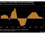 Fed and BOE Stay Guarded After 100 Days of Iran War