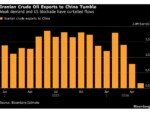 US-Iran Deal Poses Inflation Risk If Chinese Oil Demand Recovers