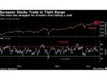 European Stocks Gain on Earnings Boost, Robust Business Activity