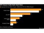 India’s IPO Boom Cools as Weak Markets Force Issuers to Cut Back